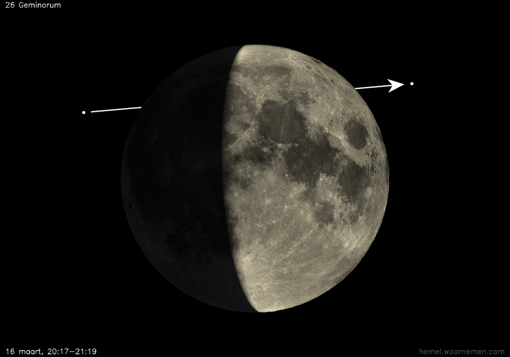 Pad van 26 Geminorum t.o.v. De Maan