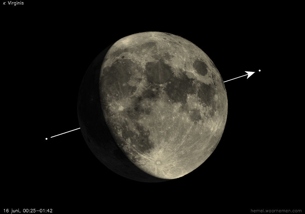 Pad van κ Virginis t.o.v. De Maan