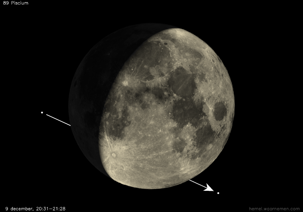 Pad van 89 Piscium t.o.v. De Maan
