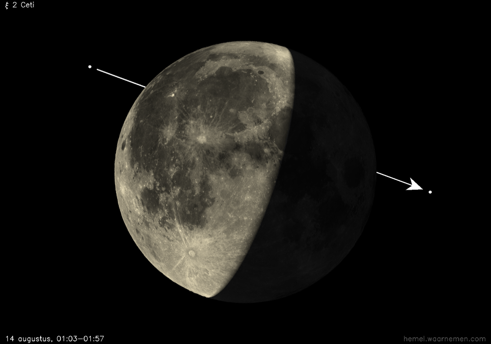 Pad van ξ 2 Ceti t.o.v. De Maan