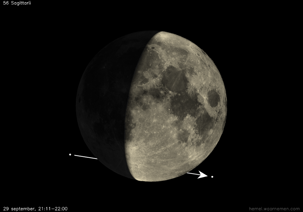 Pad van 56 Sagittarii t.o.v. De Maan