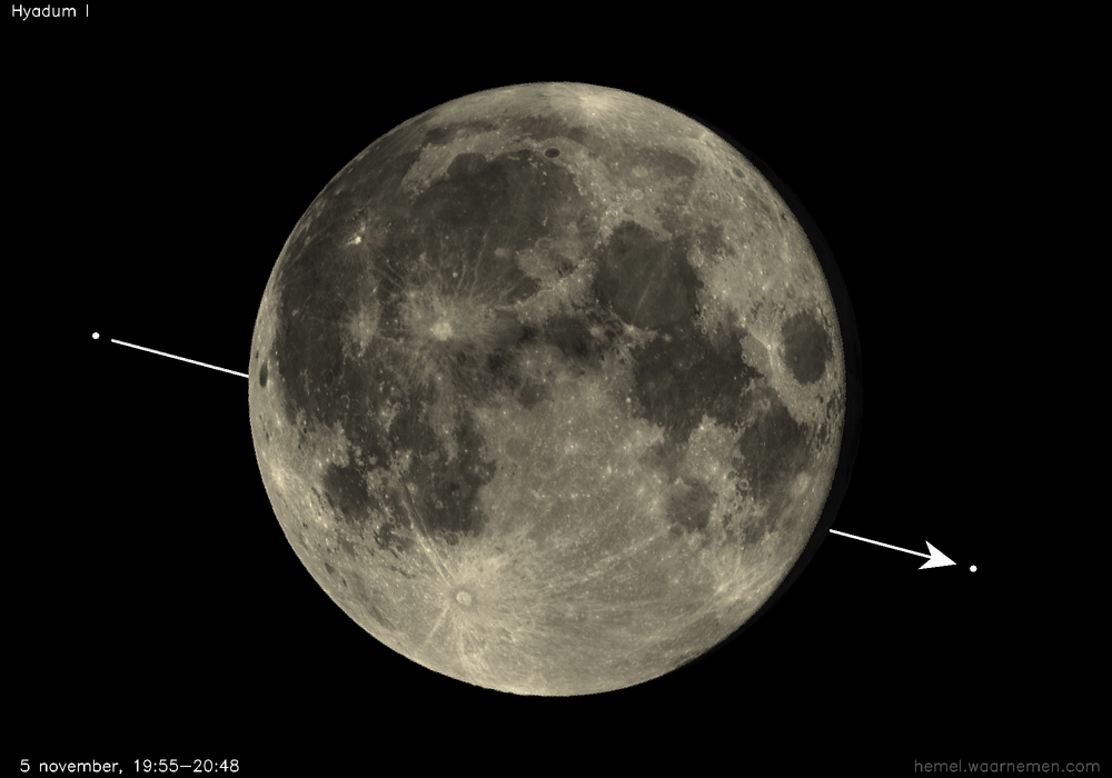 Pad van Hyadum I t.o.v. De Maan