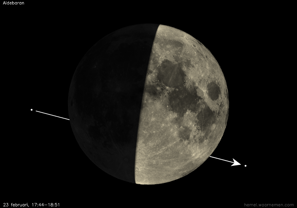 Pad van Aldebaran t.o.v. De Maan