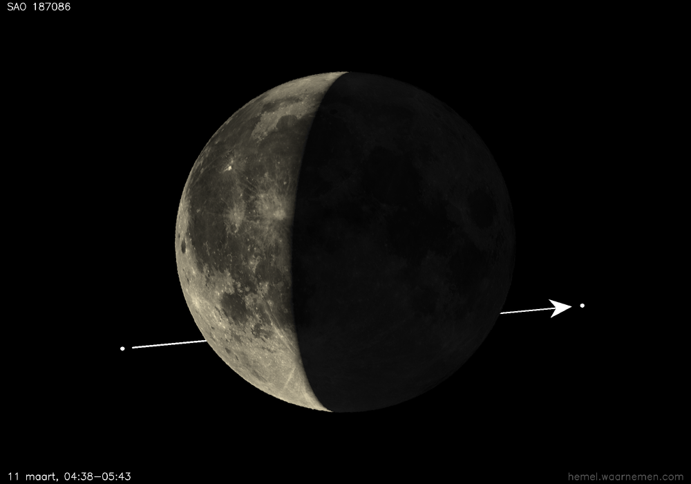 Pad van SAO 187086 t.o.v. De Maan