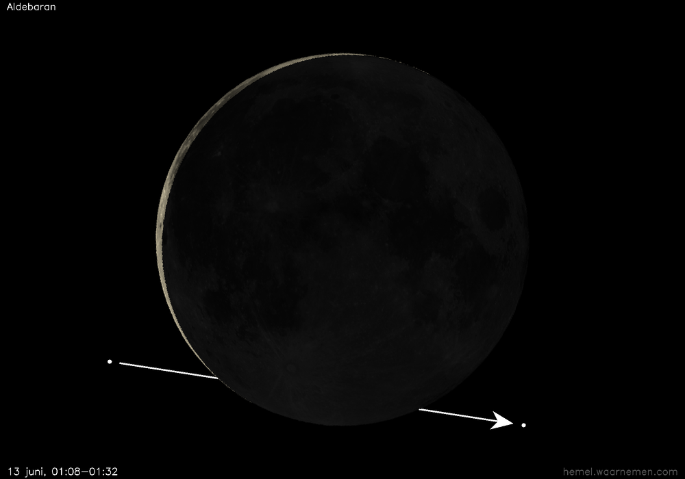 Pad van Aldebaran t.o.v. de Maan