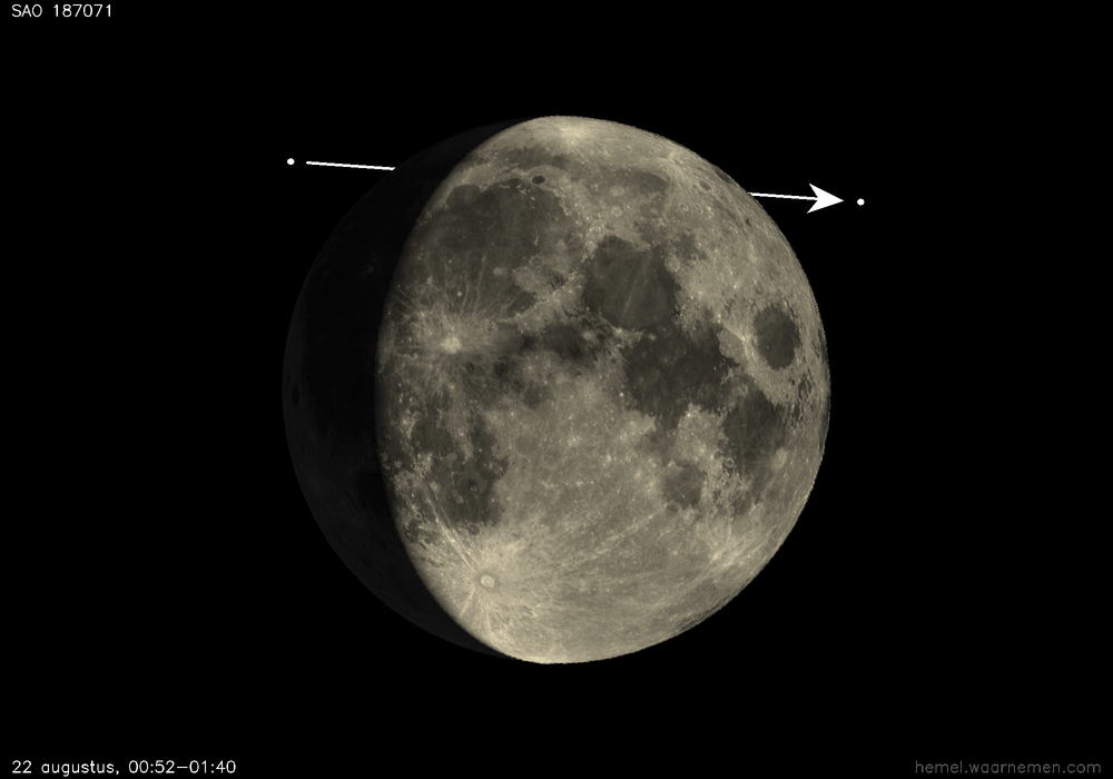 Pad van SAO 187071 t.o.v. De Maan