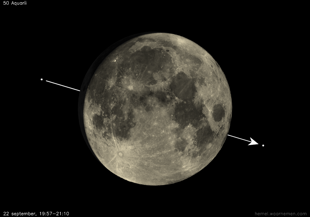 Pad van 50 Aquarii t.o.v. De Maan