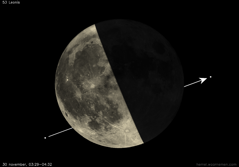 Pad van 53 Leonis t.o.v. De Maan