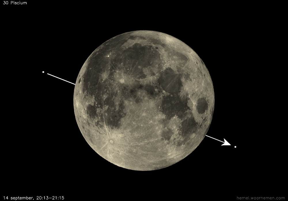 Pad van 30 Piscium t.o.v. De Maan