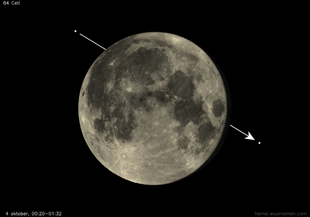 Pad van 64 Ceti t.o.v. De Maan