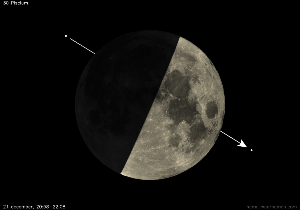 Pad van 30 Piscium t.o.v. De Maan