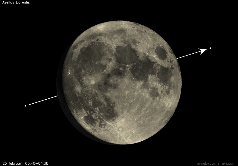 Pad van Asellus Borealis t.o.v. De Maan