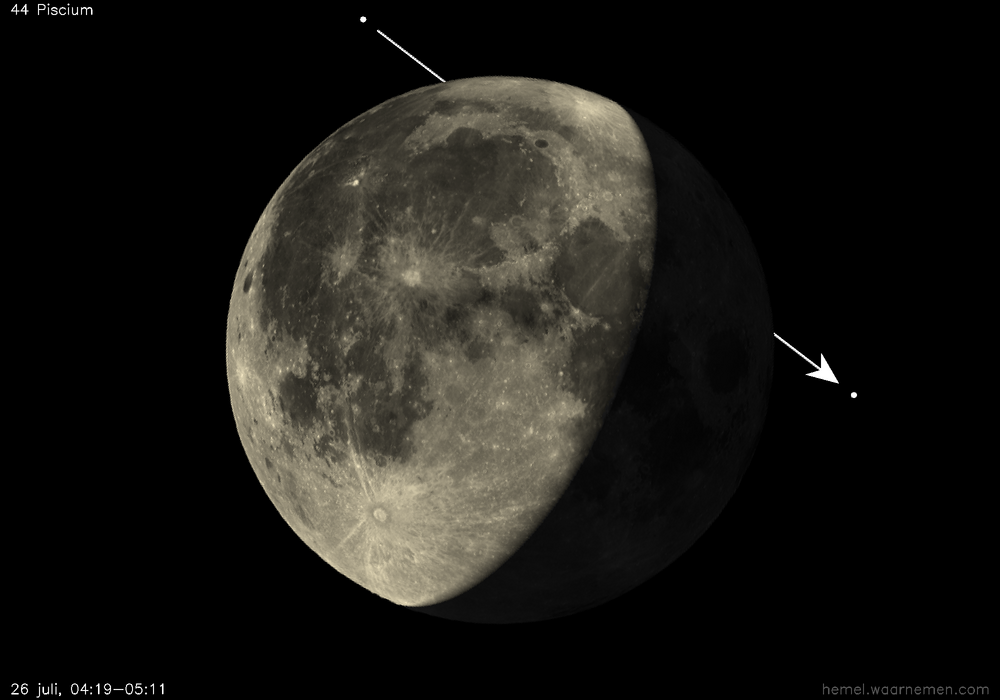 Pad van 44 Piscium t.o.v. De Maan