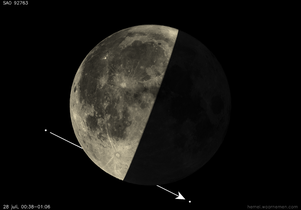 Pad van SAO 92763 t.o.v. De Maan