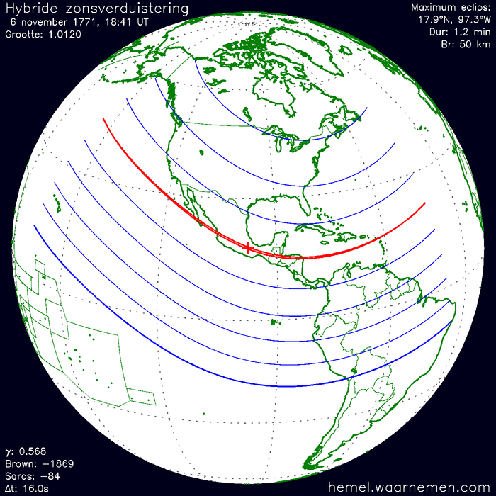 Wereldkaart van de eclips