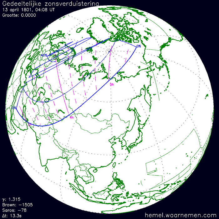 Wereldkaart van de eclips