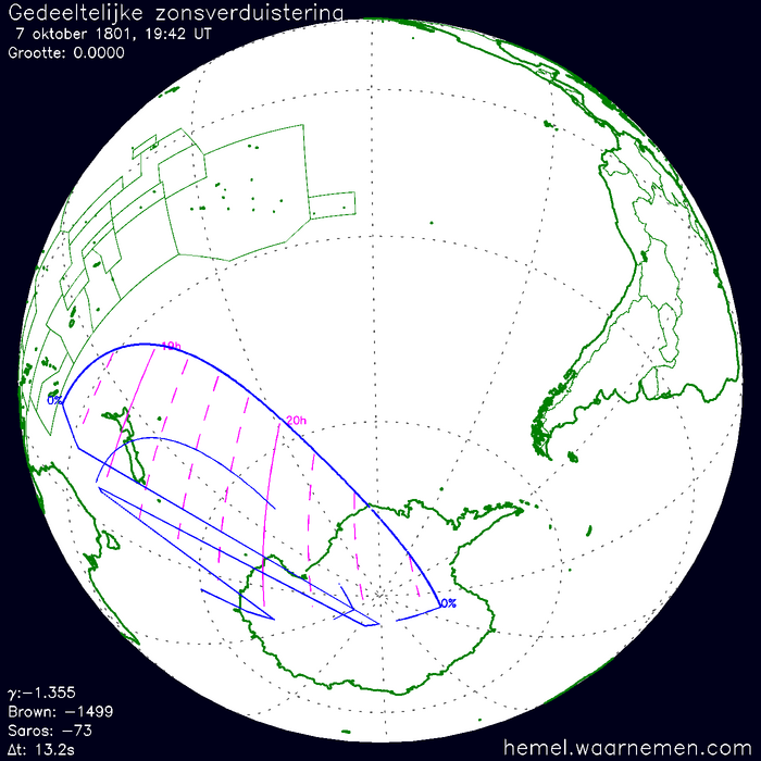 Wereldkaart van de eclips