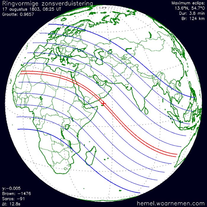 Wereldkaart van de eclips