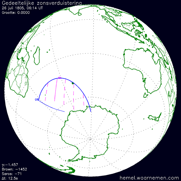 Wereldkaart van de eclips