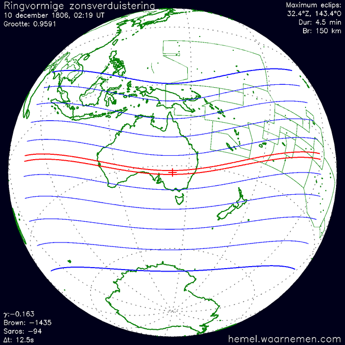 Wereldkaart van de eclips