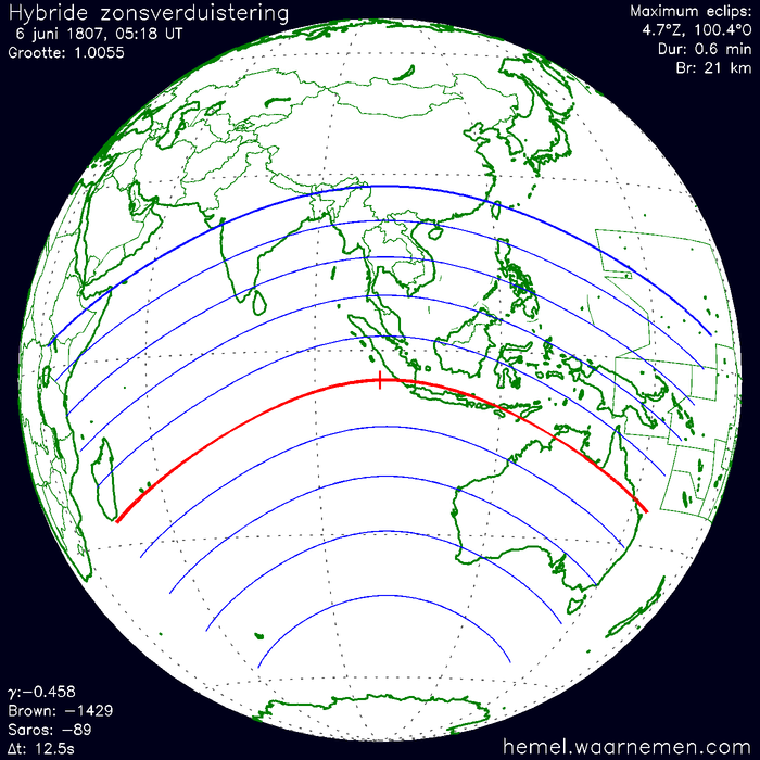 Wereldkaart van de eclips