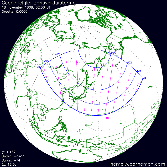 Wereldkaart van de eclips