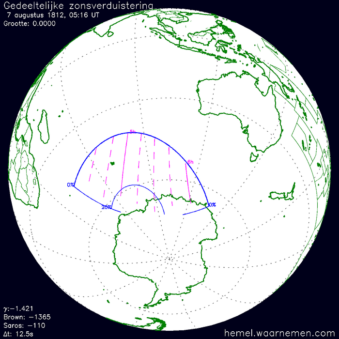 Wereldkaart van de eclips