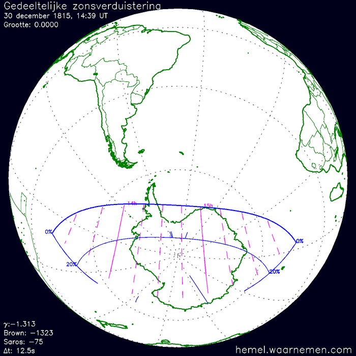 Wereldkaart van de eclips