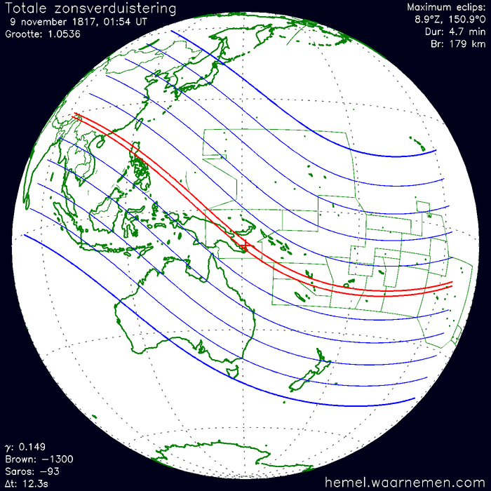 Wereldkaart van de eclips