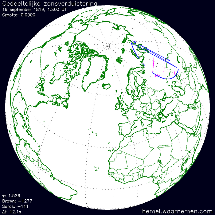 Wereldkaart van de eclips