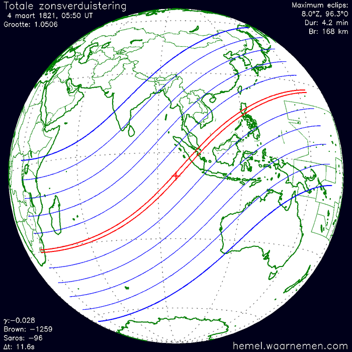 Wereldkaart van de eclips