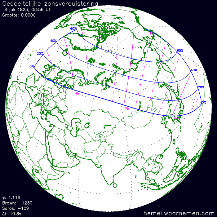 Wereldkaart van de eclips