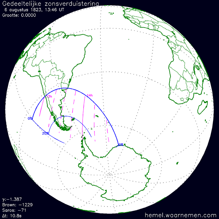 Wereldkaart van de eclips