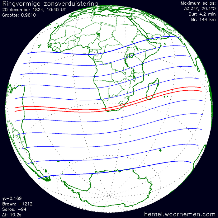 Wereldkaart van de eclips