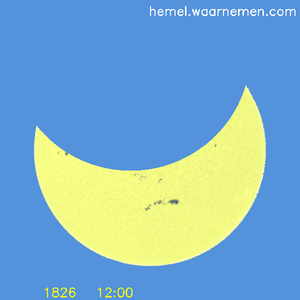 Zon tijdens maximum