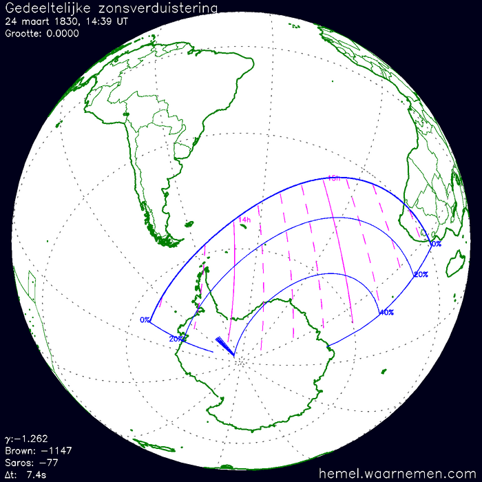 Wereldkaart van de eclips