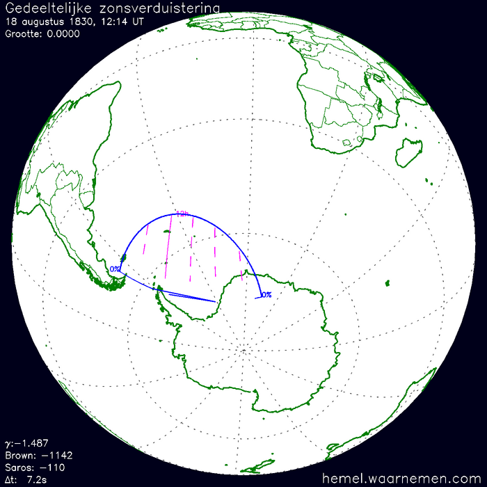 Wereldkaart van de eclips