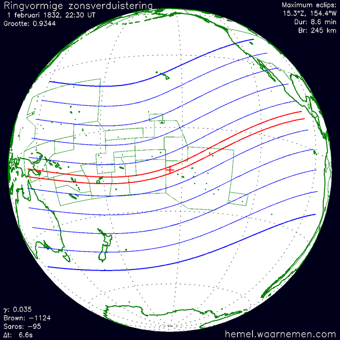 Wereldkaart van de eclips