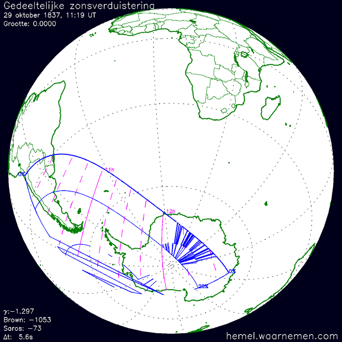 Wereldkaart van de eclips