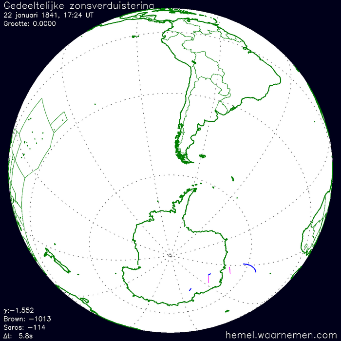 Wereldkaart van de eclips