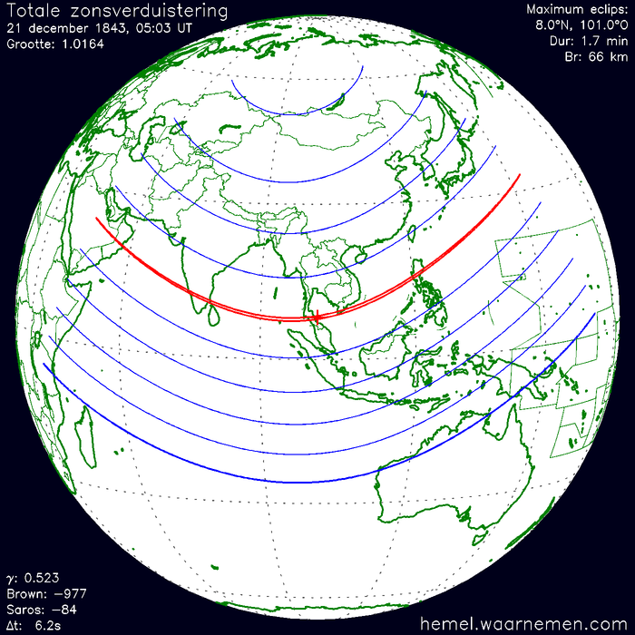 Wereldkaart van de eclips