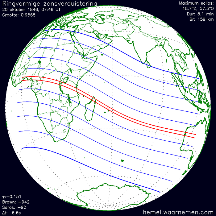 Wereldkaart van de eclips