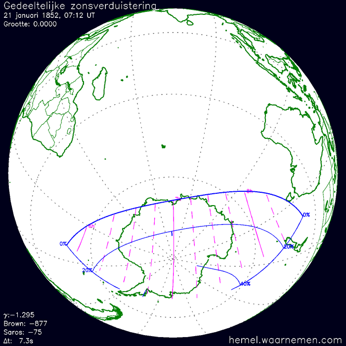 Wereldkaart van de eclips