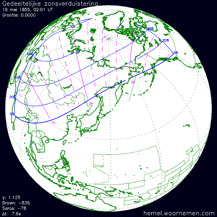 Wereldkaart van de eclips