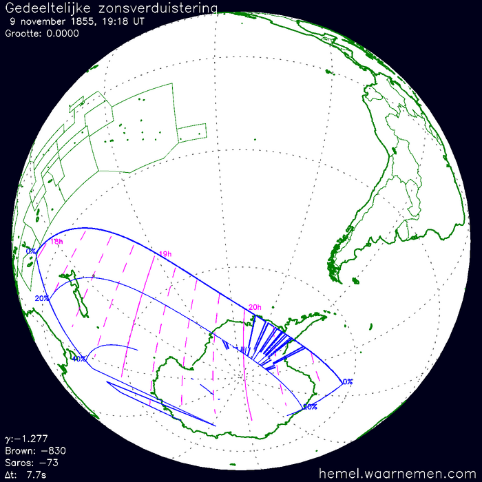 Wereldkaart van de eclips