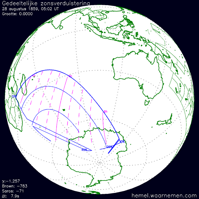 Wereldkaart van de eclips