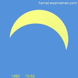 Zon tijdens maximum