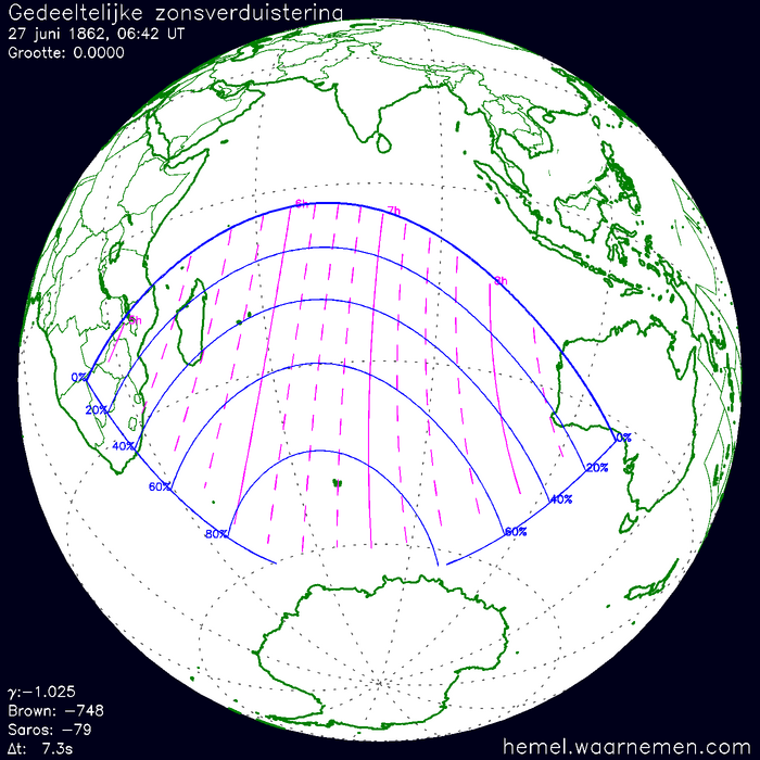 Wereldkaart van de eclips