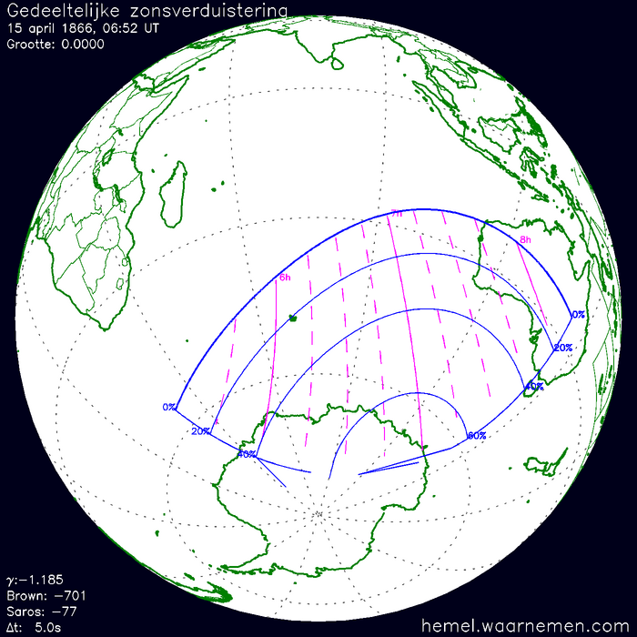 Wereldkaart van de eclips