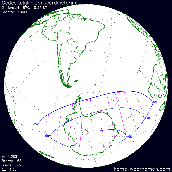 Wereldkaart van de eclips